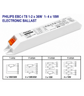 Philips EB-CI T8 Electronic Ballast